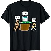 I Raise I Call I Fold Funny Poker Player T-Shirt