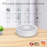 RISOON Tuya Zigbee 3.0 Hub Gateway Smart Home Bridge WiFi Alexa Google Assistant view 3
