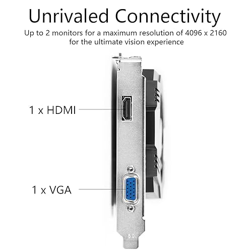 KAER GeForce GT 1030 GDDR5 2GB 64 Bit VGA HDMI Outputs PCI Express