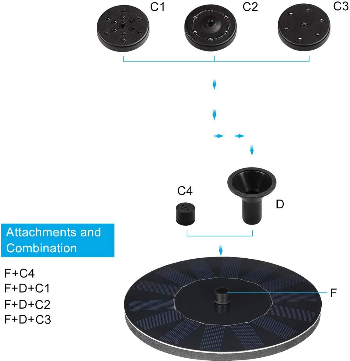 Solar Fountain for Bird Bath, Solar Powered Fountain Pump 1.5W Free Standing Floating Birdbath Water Pumps for Garden, Patio, Pond and Pool: Home Improvement
