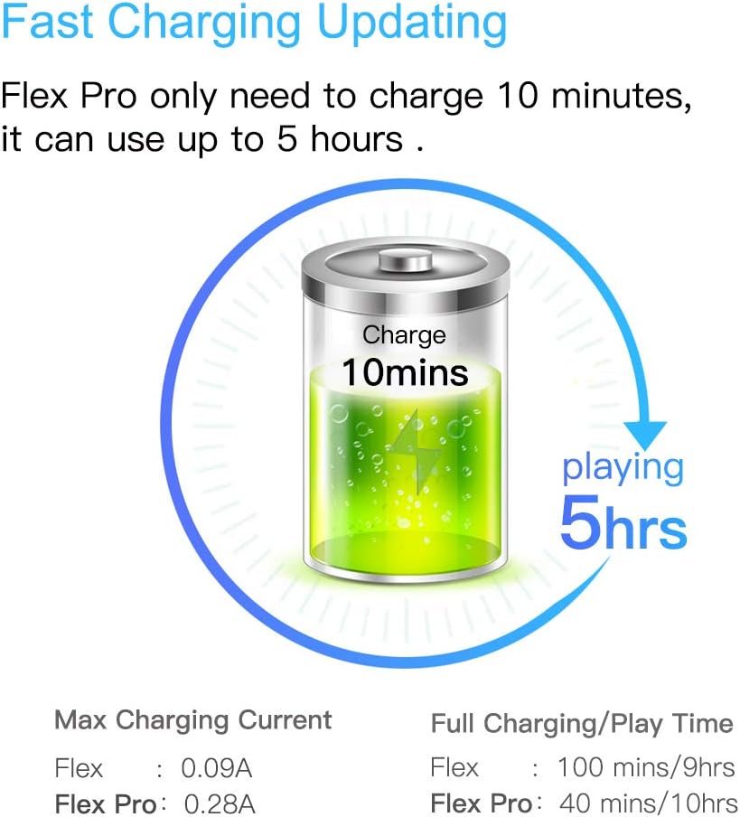 Wavefun Flex Pro Fast Charging Bluetooth Wireless 5.0 Earphone 5