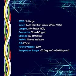 Fermerry 18 AWG Stranded Wire Spool 25ft Each 6