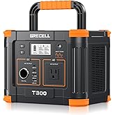 Portable Power Station 300W, GRECELL 230.88Wh Solar Generator with 60W USB-C PD Output, 110V Pure Sine Wave AC Outlet Backup Lithium Battery for Outdoors Camping Travel Home Blackout