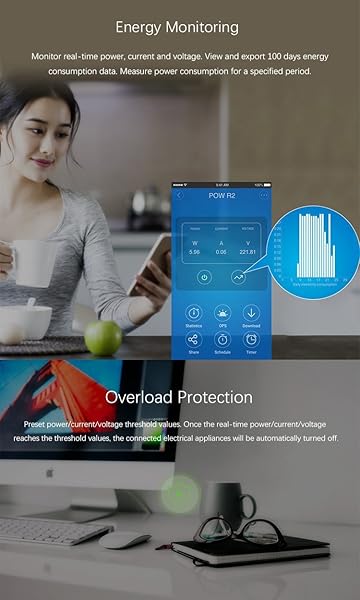 Aihasd Sonoff Pow R2 Smart Switch Monitor de Consumo de Energa WiFi Enchufe de Control Remoto Inalmbrico Funciona con Alexa y Google Home