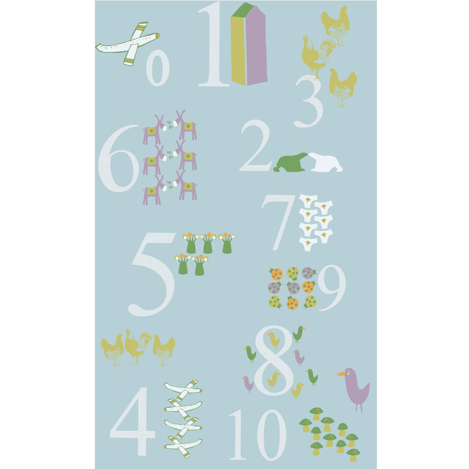 Plage 145513 PANORAMIC INFINISED CHILDRENS CHIFFON BEACH LIGHT BLUE, 1.5m x 2.5m