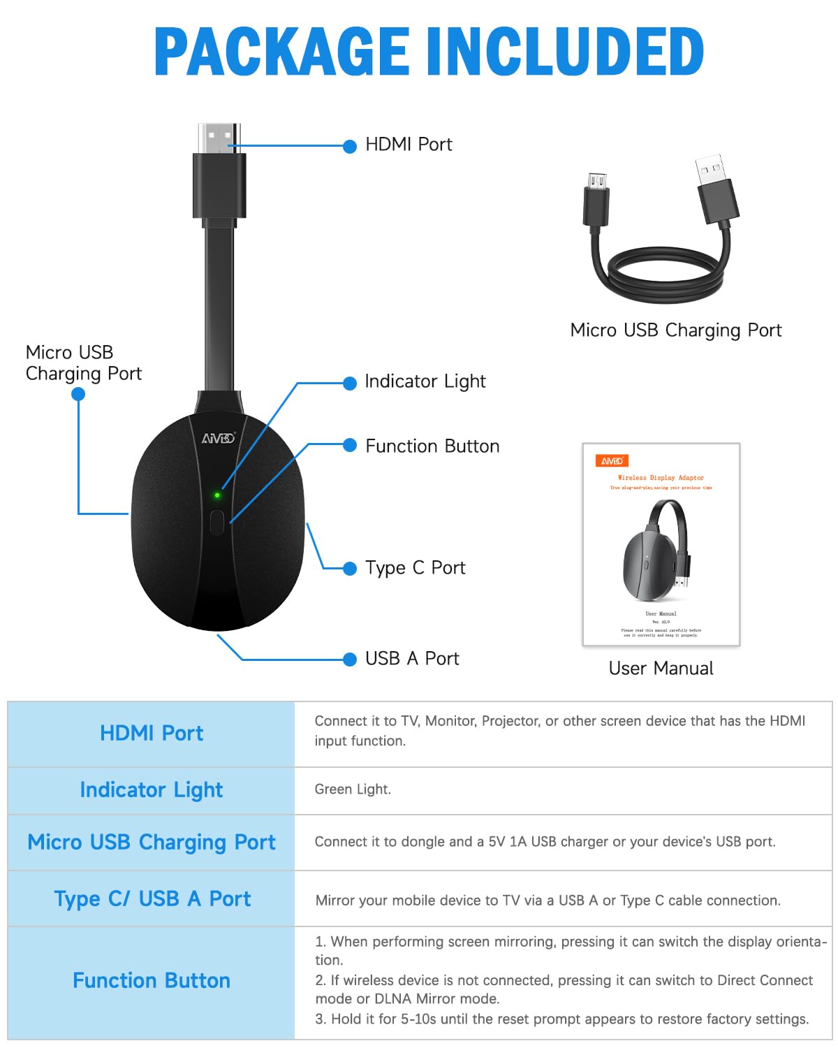 AIMIBO 2025 Wireless Display Adapter 4K, Plug & Play 2.4G+5G@60Hz HDMI Wireless Dongle for iOS Android Windows macOS Smartphone Tablet Laptop to HDTV Monitor Projector -Support Airplay DLNA Miracast