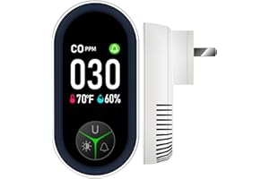 LSENLTY Upgraded Carbon Monoxide Detector Plug in Wall, Carbon Monoxide Detectors with HD Screen&Indicator Visual&Audible Alarm, 3-in-1 CO Detector(CO Gas Meter, Temp and Humidity) for Home RV Travel