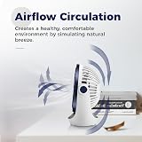 OCOOPA USB Desk Fan 360° Rotatable Head Quiet 3-Speed Strong Airflow view 2