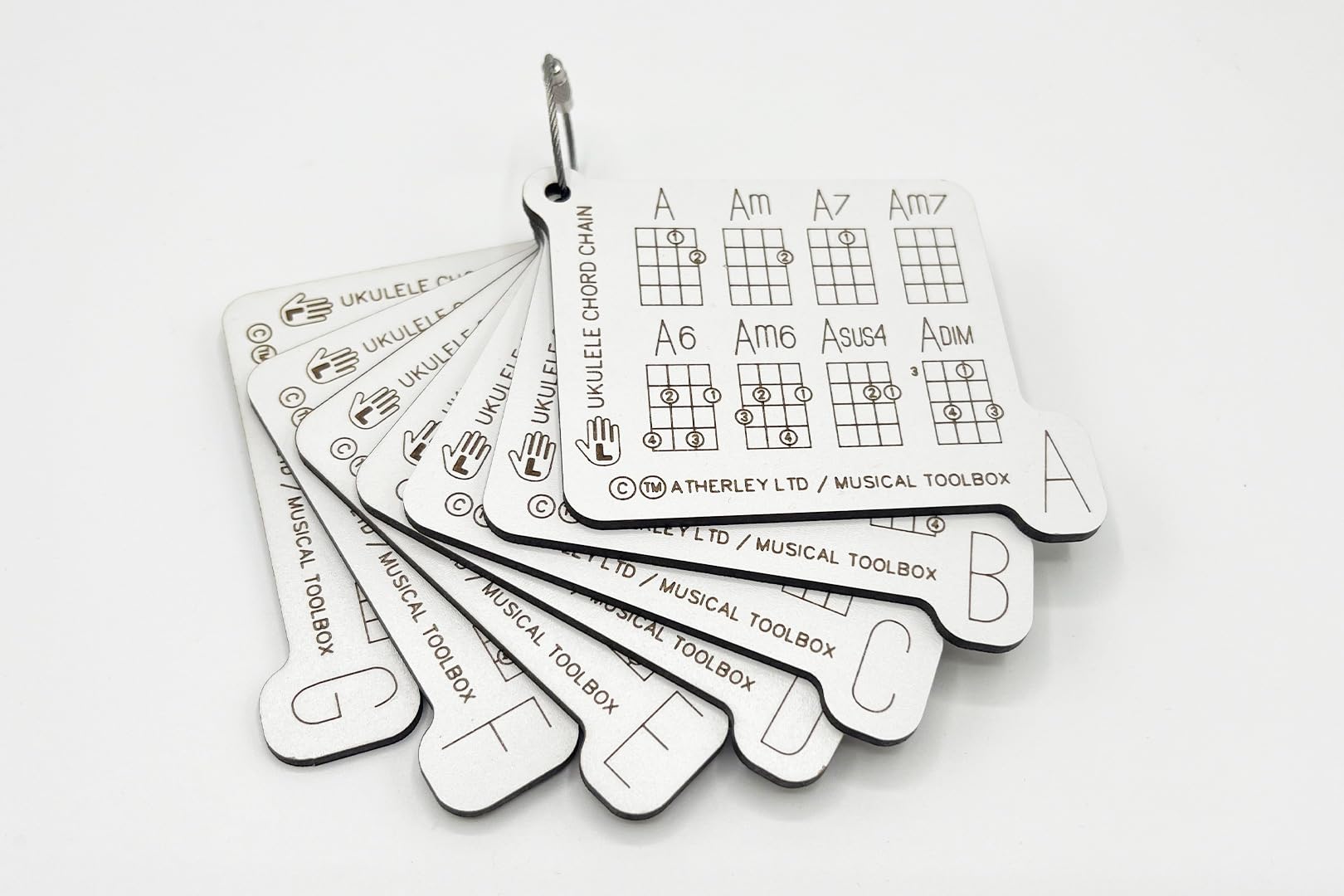 Complete Ukulele Chord Keychain for Left-Handed Players - Includes Finger Positions, A-G Chords (Major,Minor,7th,6th,Sus4 and Dim) with Durable 3mm Fibreboard, Compact. Ideal for All Uke Player Levels