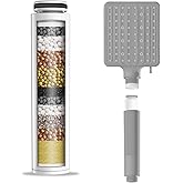 MakeFit Genuine Replacement Filter for Handheld Showerhead 1-PACK (MFR102) | Compatible with S6526, S7727, S7327, and S7357
