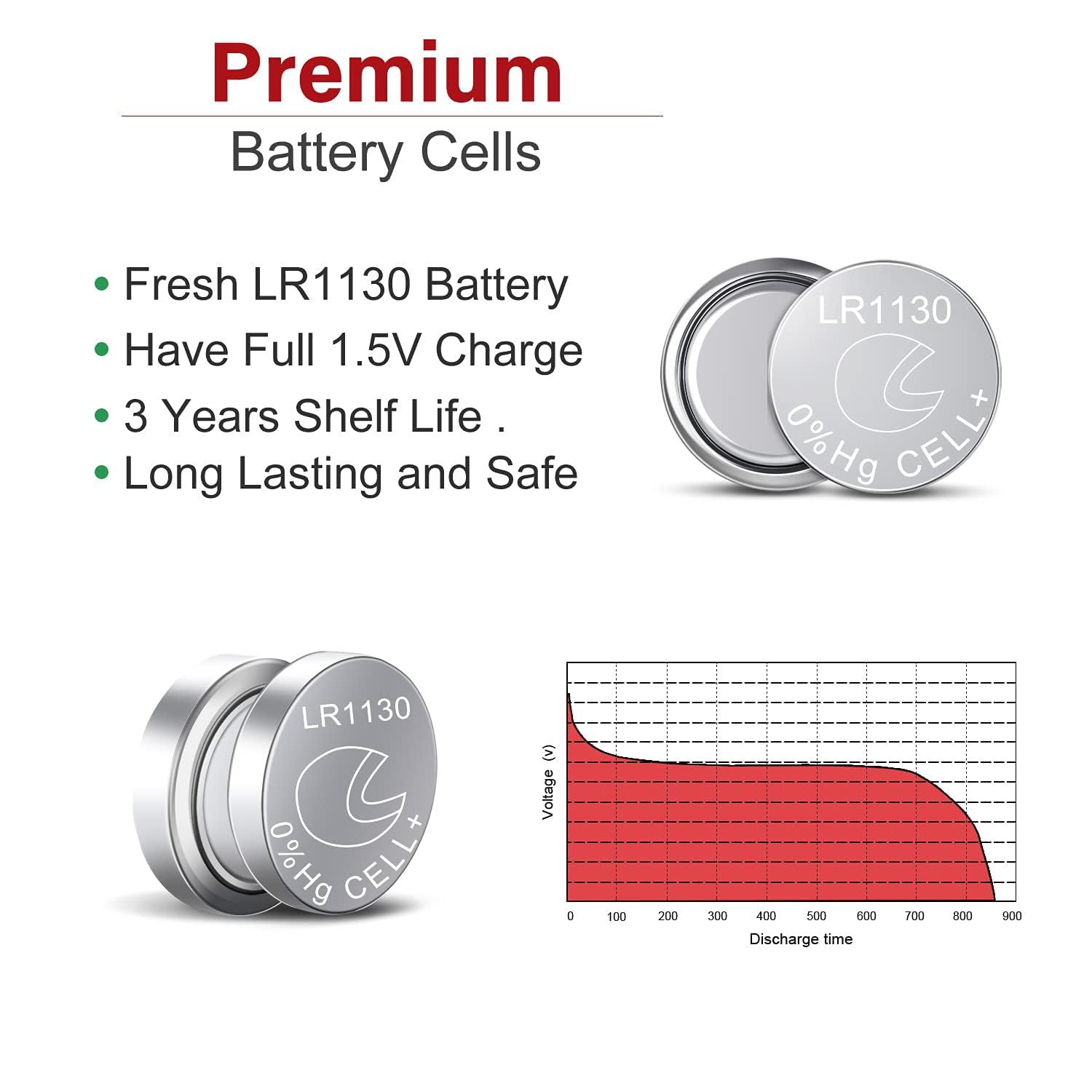 LR1130 AG10 Battery 1.5V Long-Lasting Alkaline Button Cell Batteries 20 Piece【5-Year Warranty】