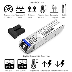 OPSTRAN 1000BASE-LX/LH SFP Transceiver Module