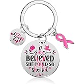 Konsait Breast Cancer Keychain, Breast Cancer Survivor Gifts She Believed She Could So She Did Inspirational Keychains for Women Girls Pink Ribbon Accessories Inspirational Gifts Party Favor