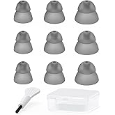 Resound Compatible Hearing Aid Domes Smoky Power Dome Ear Tips Replacement (Trial Pack 9pcs)