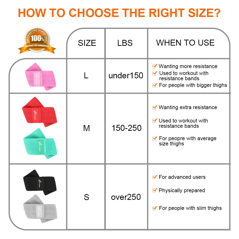 FUUNSOO Resistance Bands – 3 Pack Non-slip Elastic Grippy Exercise Band – Hip Band Circle with Elastic for Women Men Hip Work Out or Physical Therapy (Pink/Red/Black)