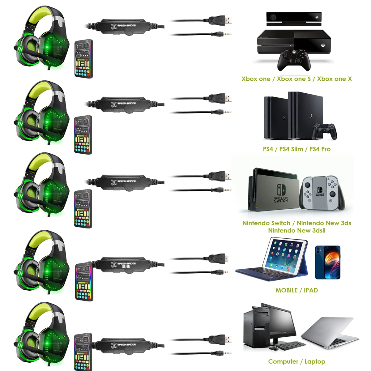 sktome Gaming Voice Changer Headset with Mic, Cool LED Light Over-Ear Headphones with Volume Control, Noise Reduction Voice Changer Gaming Headset for PS4/PS5/Xbox One/PC/Phone/Laptops(Green)