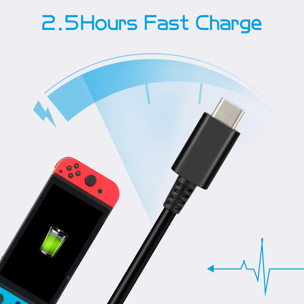 Switch Charger Compatible with Nintendo Switch/Pro Controller/Switch Dock with 5ft Type C Cable,Support TV Mode,2.5 Hours Fast Travel Wall Charger,1.5V/2.6A AC Adapter Power Supply