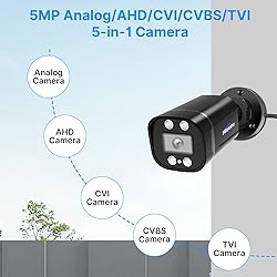 Hiseeu HD 5MP Analog/AHD/CVI/XVI 2560 TVL Wired