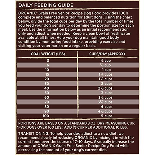 Castor & Pollux ORGANIX Grain Free Organic Senior Recipe Grain Free Dry