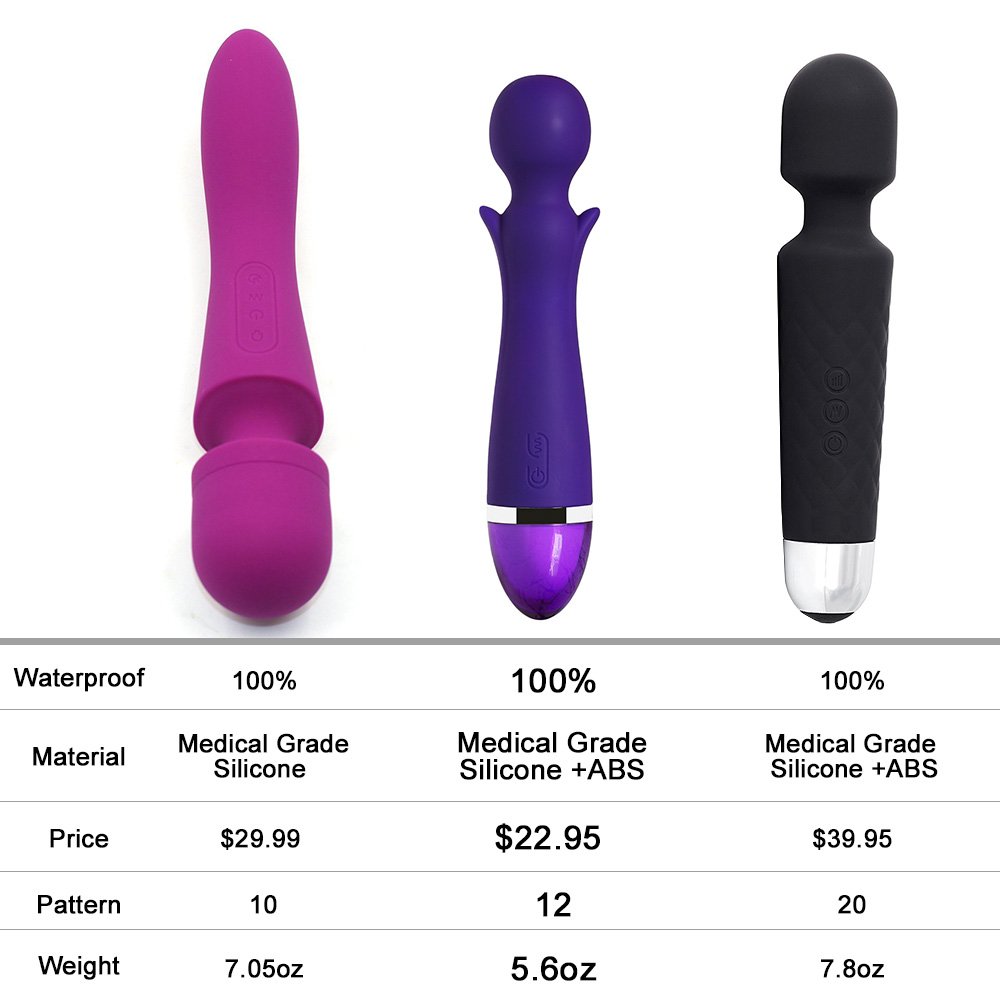 Cordless Wand Massager Handheld - APRIL 14TH 12 Speeds for Muscle Aches & Sports Recovery, Rechargeable and Waterproof, Travel Friendly, (Purple)