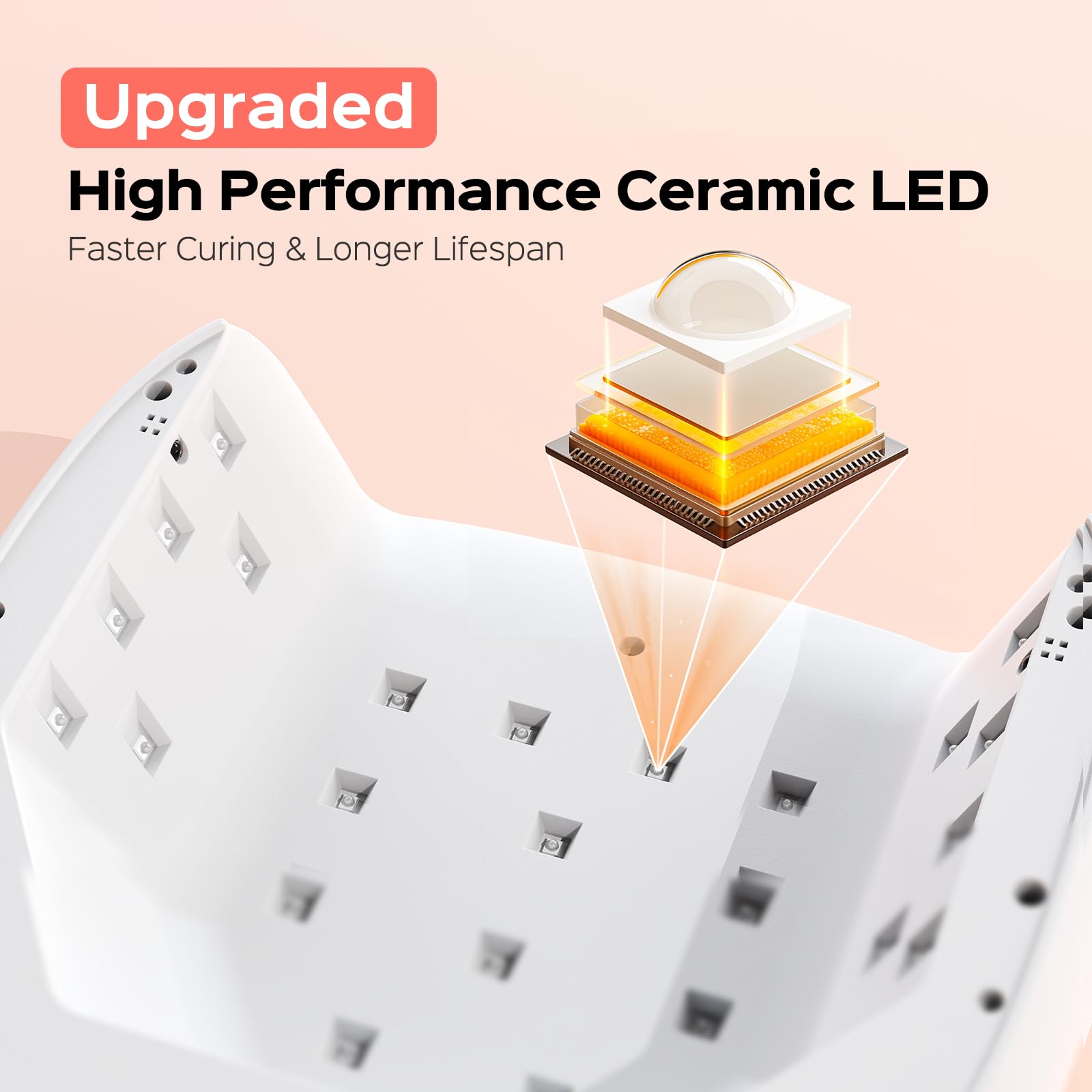 BOLASEN UV LED Nail Lamp, 60W UV Light for Gel Nails with Ceramic Technology, Professional Nail Dryer for Gel Nail Polish, Quick Dry Curing Lamp with Metal Base & Atmosphere Light, Halo 10 - Image 2