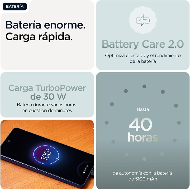 Moto g56 5G 24GB (8GB+16GB RAM Boost)/256GB Cinzento, Durabilidade Militar, IP68/69, Corning Gorilla® Glass 7i, Ecrã Full HD+ de 6,72", Câmara de 50 MP com Moto ai, Bateria de 5200 mAh, Carga TurboPower de 30W
