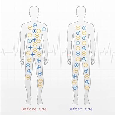 Amazon.com: Antiestática pulsera para quitar la pulsera para ...