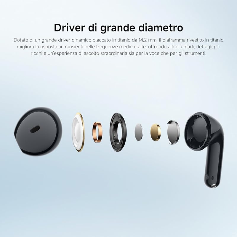 REDMI Buds 8 Active, Cuffie Bluetooth, Autonomia 37h, Bianco