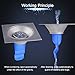yotache Drain Backflow Preventer, One Way Valve for Pipes Tubes in Toilet Bathroom Floor Drain Seal Keep Out Smell, 1-3/4