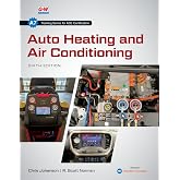 Auto Heating and Air Conditioning