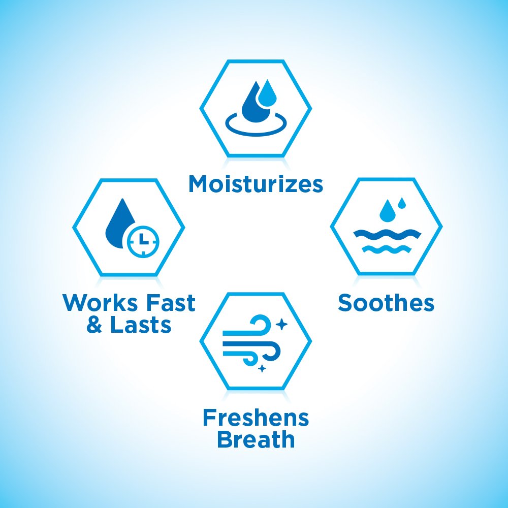 Biotene OralBalance Moisturizing Gel Flavor-Free for dry mounth symptom relief, Alcohol-Free, 1.5 ounce: Beauty