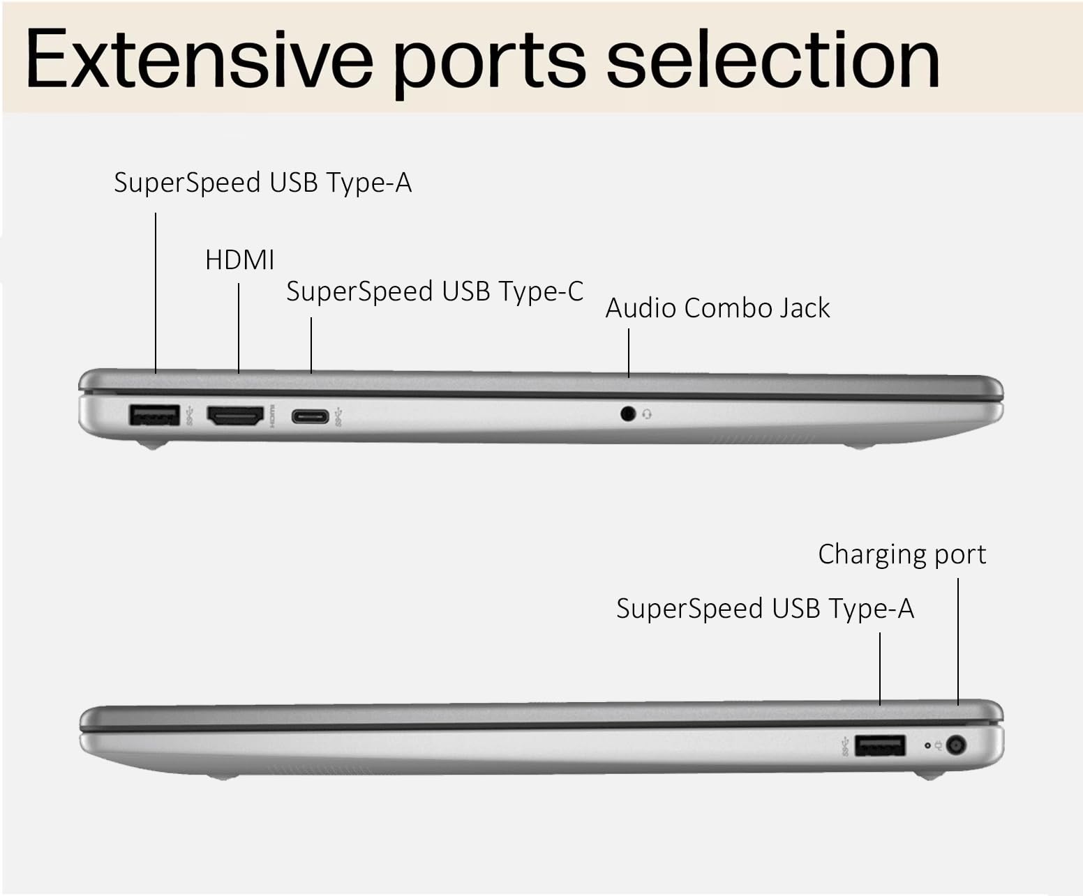 HP 255 G10 Business Laptop (15.6
