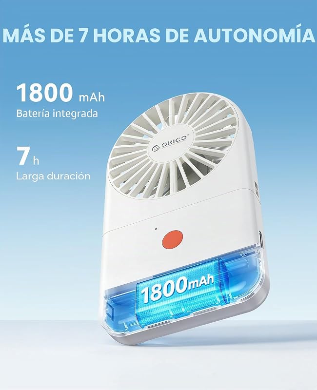 ReFAN Ventilador de Cuello Portátil, Blanco