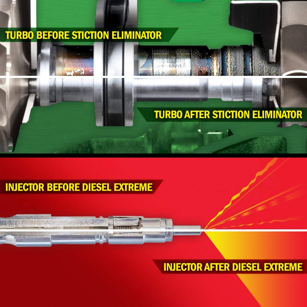 Hot Shot's Secret - DDD Diesel Duo, 2qt STICTION Eliminator and 2qt Diesel Extreme: Automotive