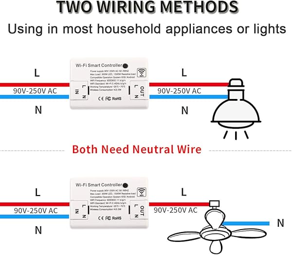 CNBINGO   Juego de 2 interruptores wifiwifi mdulo mini para la mayora de los dispositivos interruptor de luz inteligente funciona con AlexaGoogle Home conductor neutro se requiere