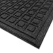 Textures Apache Mills 2' x 3' Blocks Heavy Duty Onyx Door Mat – Weather & Stain Resistant, Non-Slip, Durable Outdoor Mat – Made in USA – Superior Scraping Entrance Mat for Home or Commercial Use
