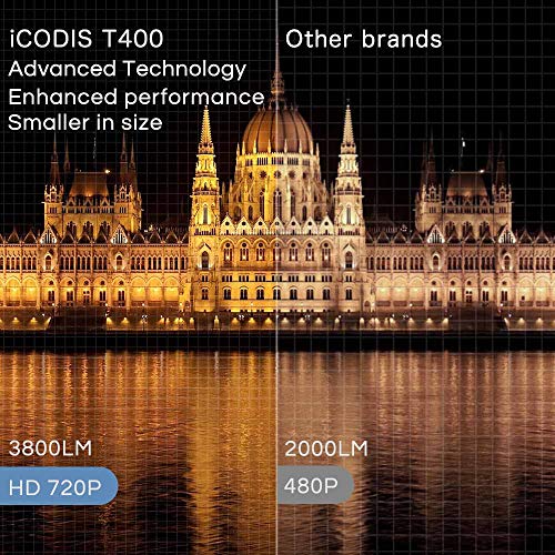 iCODIS T400 Mini Projector 3800 Lumens, 720P Native Resolution, Full HD 1080P Supported, Compatible with Smartphone/ Tablet/ PS4/ PC /HDMI / USB / VGA / AV - Thumbnail 3
