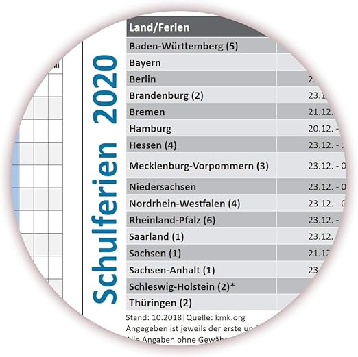 3 Stuck Urlaubsplaner Personalplaner 2020 Nass Abwischbar Mit Folienkaschierung Din B1 Format 1000 X 700 Mm Fur Bis Zu 22 Mitarbeiter Jan 2020 Bis Marz 2021 Mit Schulferien Gerollt Amazon De Burobedarf Schreibwaren