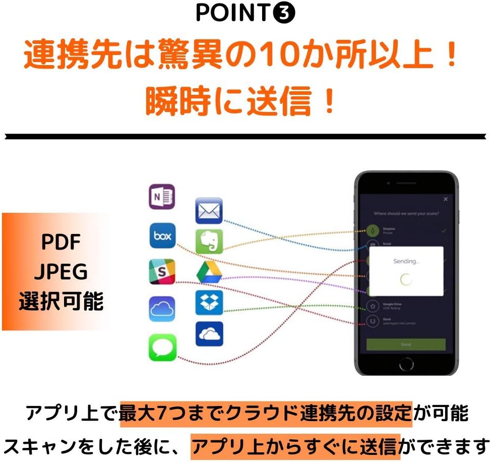 Amazon ロケットブック ホワイトボード 4隅に貼るだけ 壁掛け 保存可能 電子化 Rocketbook ビーコン ホワイトボード 文房具 オフィス用品