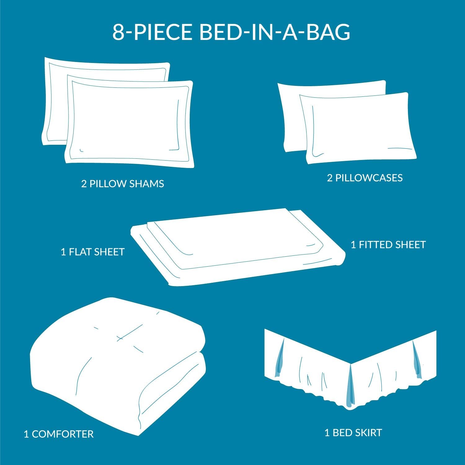 Bedsure Bed in a Bag 8 Pieces Queen Size, Dark Grey/Light Grey - Soft Microfiber, Reversible Bed Comforter Set (1 Comforter, 2 Pillow Shams, 1 Flat Sheet, 1 Fitted Sheet, 1 Bed Skirt, 2 Pillowcases): Home & Kitchen