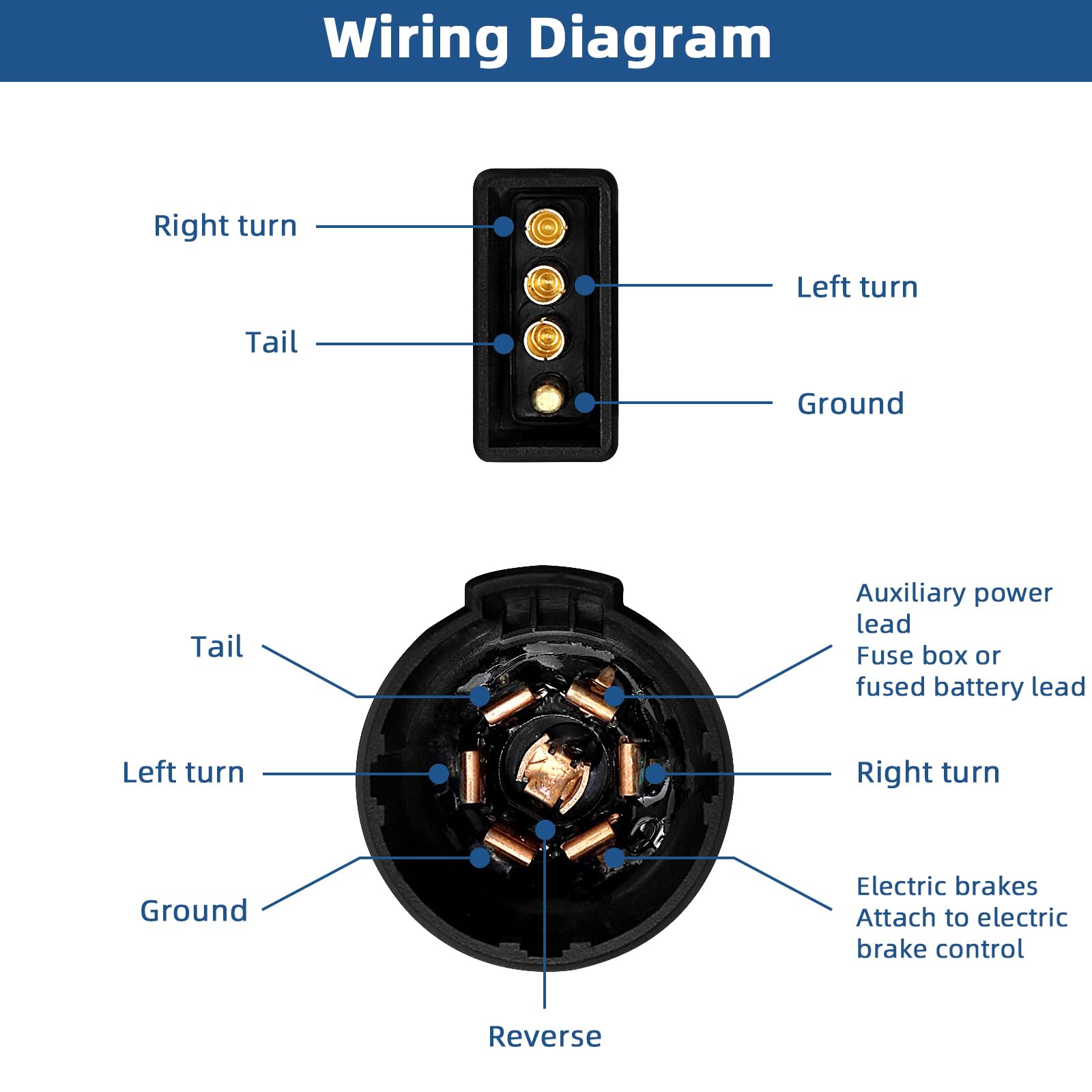 Mua Towing Solutions Multi-Tow Plug-in Simple Trailer Wiring Harness