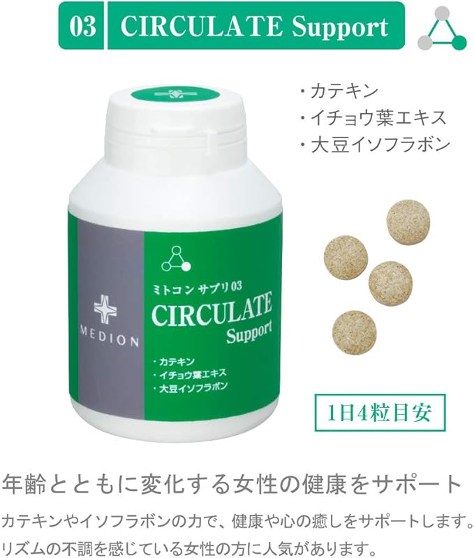 Amazon ミトコンサプリ 01 エナジーサポート 30日分 1粒 ミトコンサプリ サプリメント ビタミン