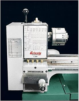 Grizzly  featured image 3