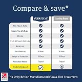Naqua Flea Treatment Large Dog 6 Pipettes Spot On 20-40 kg view 3