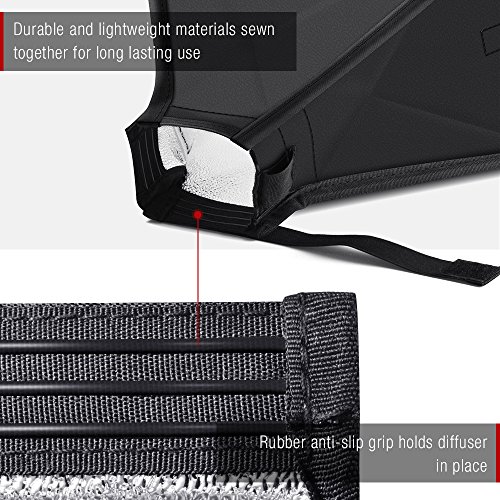 TYCKA 9 x 7" Flash Diffuser Translucent Light Softbox (Universal, Collapsible) for Nikon, Canon Sigma Sony Yongnuo