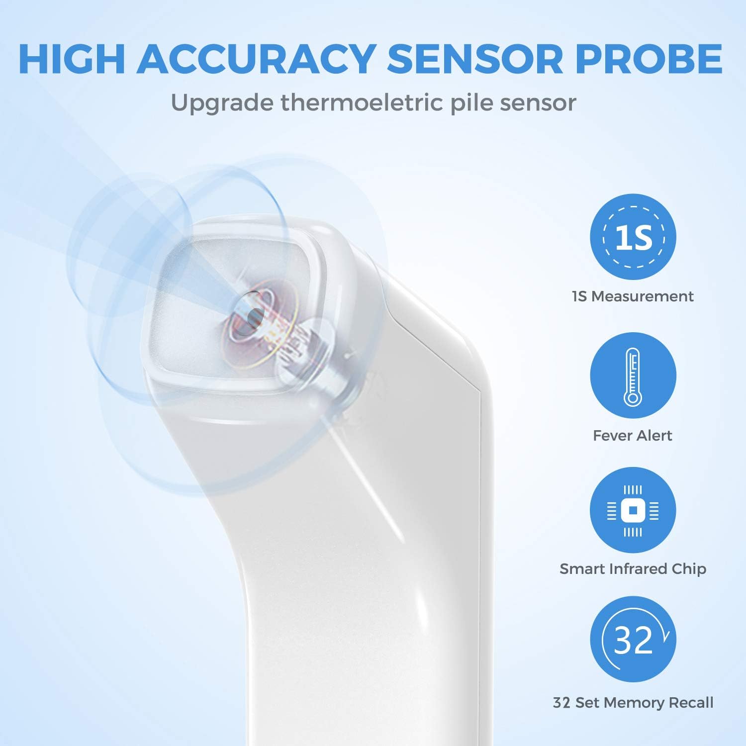 Thermometer for Fever, No-Touch Forehead Thermometer with Object Mode Function,Fever Alert and 32 Set Memory Recall,Best Care Thermometer for Adults and Baby Kids: Health & Personal Care