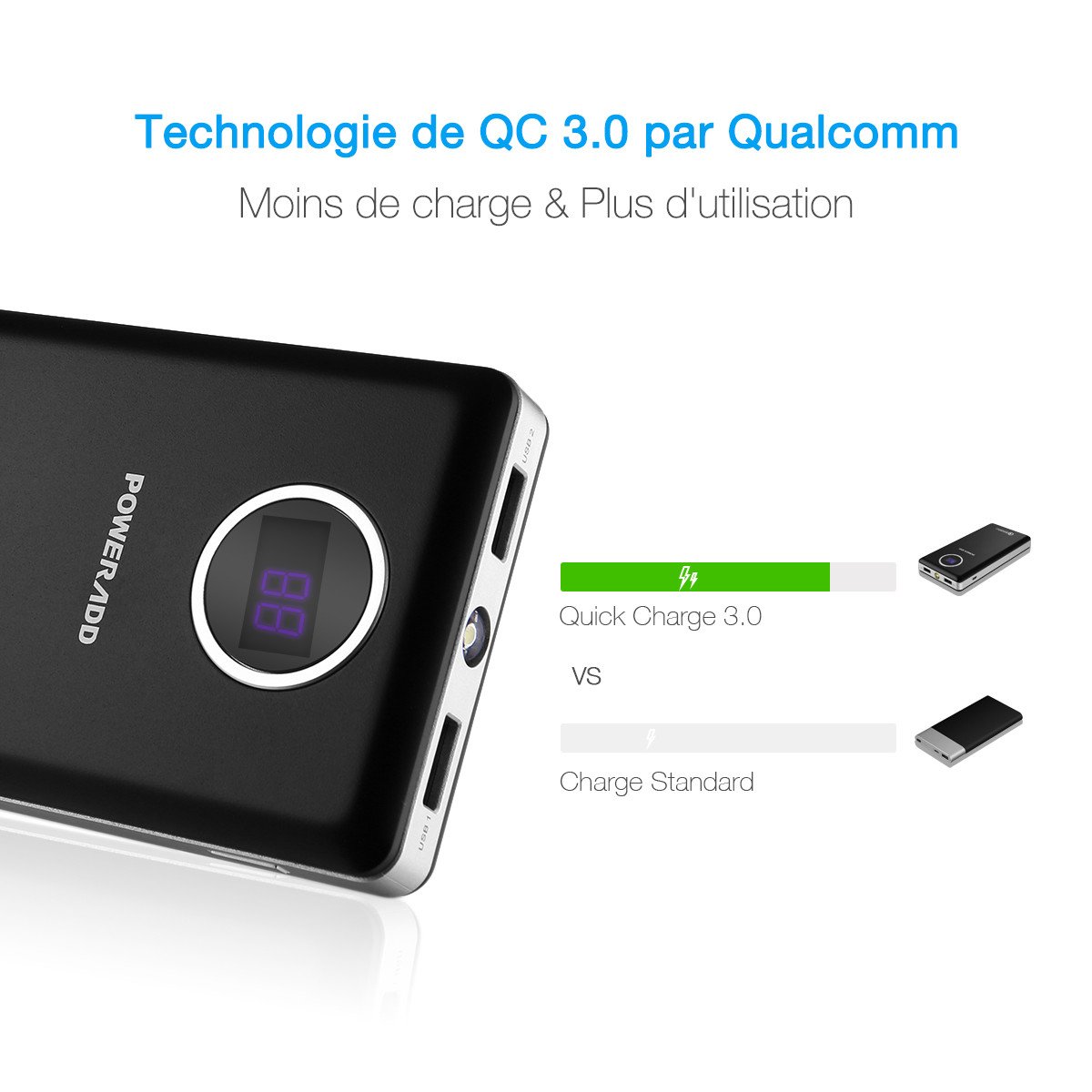 Poweradd 20100mAh batterie externe power bank chargeur portable de secours 2 ports USB(3.0A+1.0A) support QC3.0 quick charge avec un petit LED écran, puisssance pour iPhone, iPad, Samsung Galaxy, des Smartphones et Tablettes-Noir