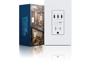 TOPELER USB C Wall Outlet, 65W GaN Ultra Speed Charging USB Receptacle, 15 Amp Tamper-Resistant Receptacle, USB Charger for Type C Laptop, MacBook, iPhone, iPad, ETL & FCC Listed, White