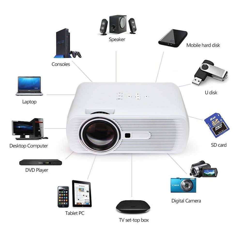 Proyector OGIMA Mini Proyector Mejorado Compatible Video HD 1080P ...