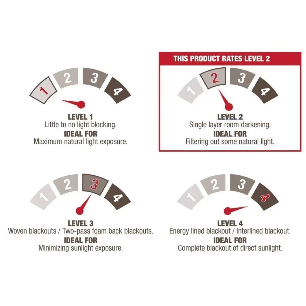 cobeDecor Outdoor Curtain Nature Quote with Flowers Leaf for Lawn & Garden, Water & Wind Proof W72 xL84